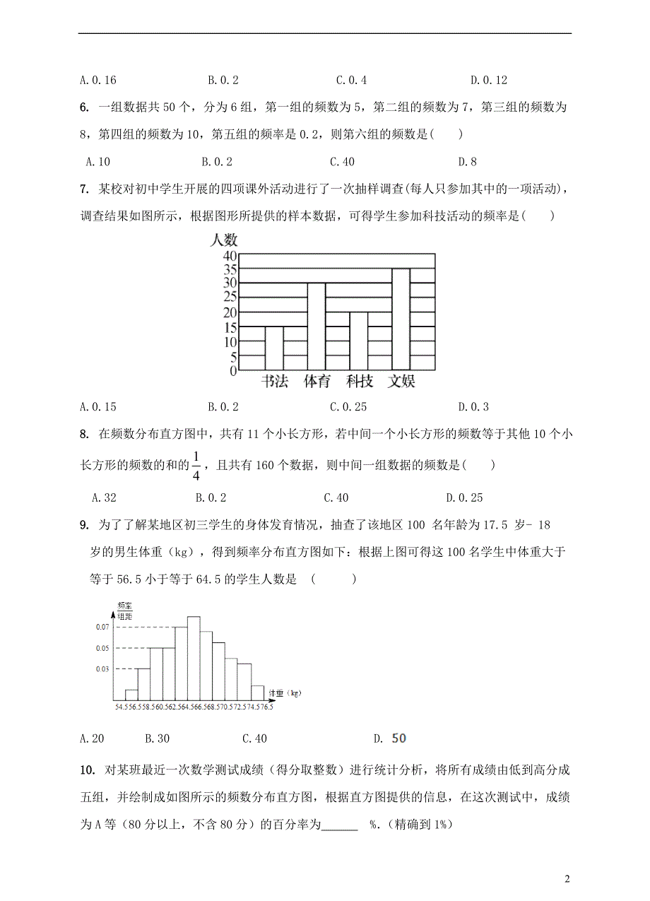 八年级数学下册5数据的频数分布检测试题汇总_第2页