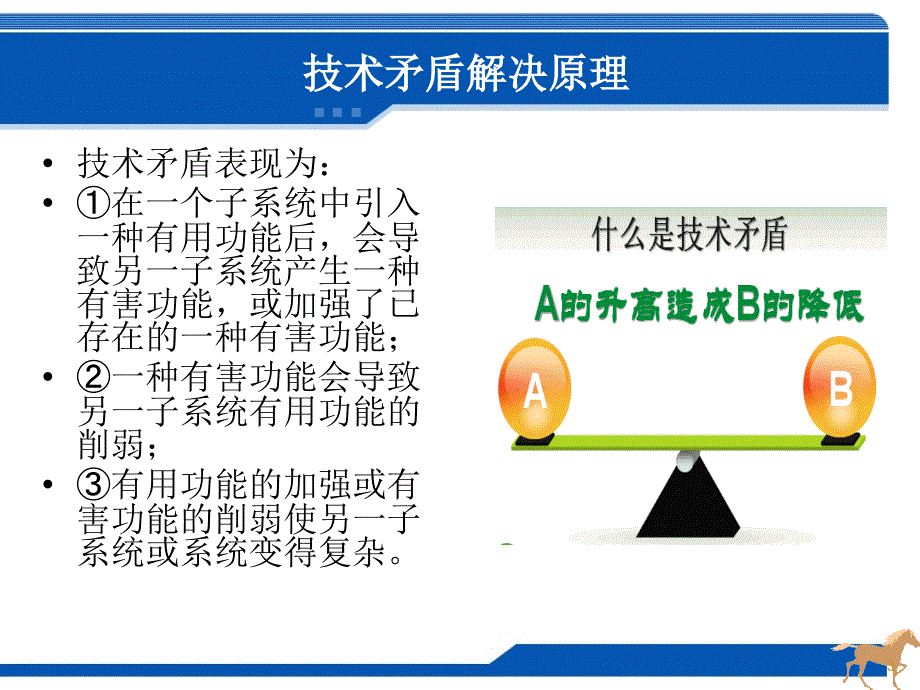 triz技术矛盾解决原理.ppt_第3页