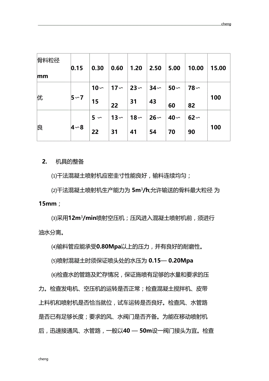 边坡喷射混凝土-施工设计方案范本_第2页