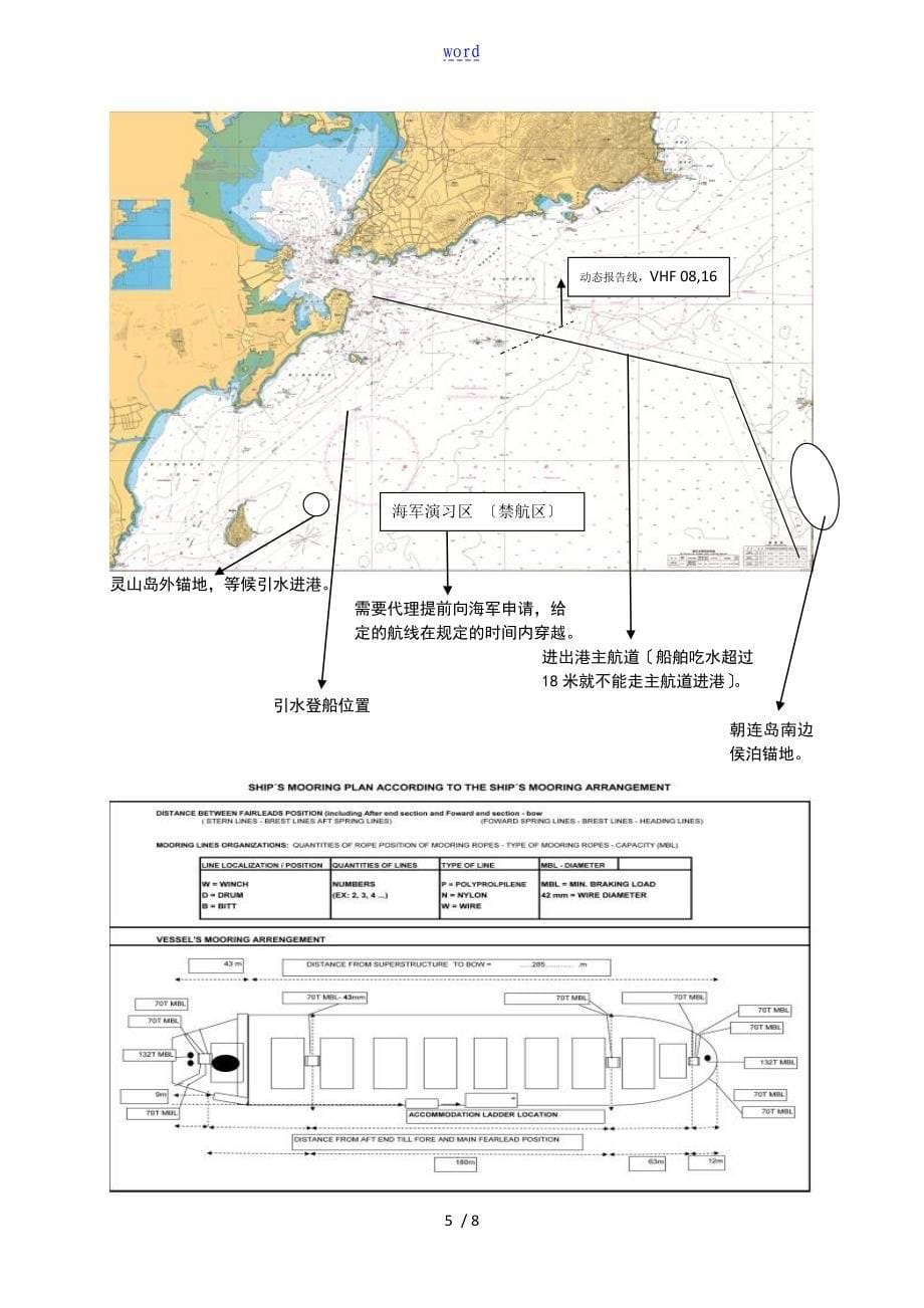 30万吨大型散货船巴西至中国的港口及航线分析报告材料_第5页