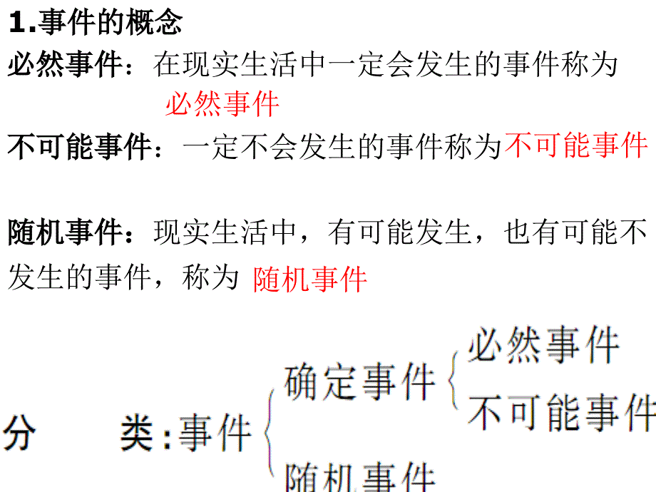 一二轮复习题概率练习题课件_第2页