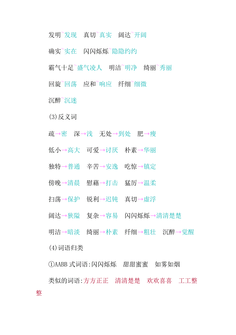 统编语文四年级下册第一单元知识小结_第3页