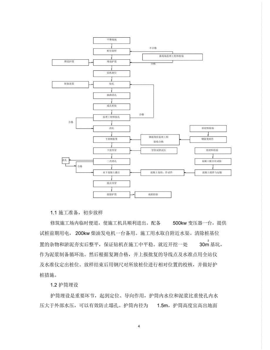 桩基首件施工方案精编版_第5页