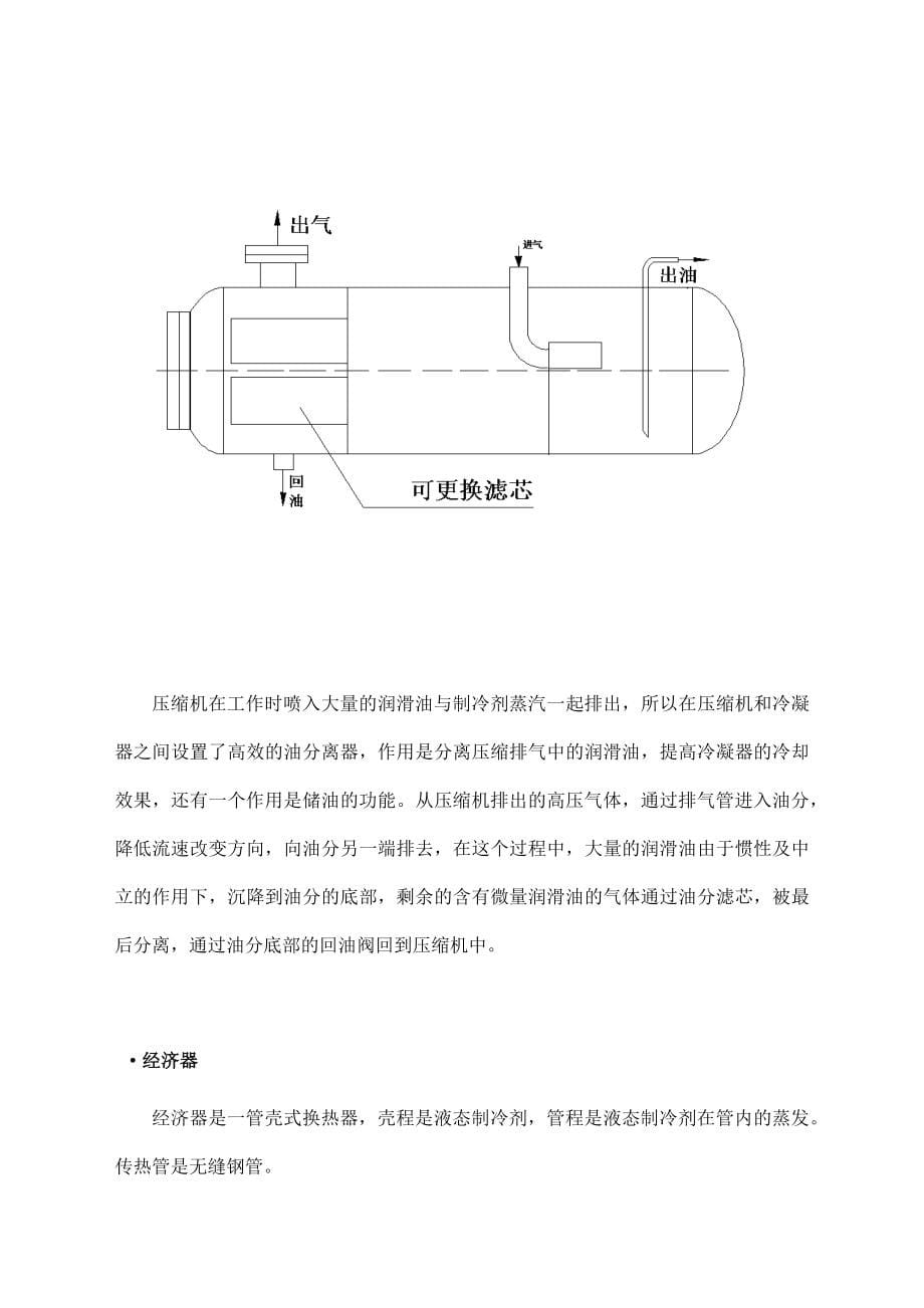 某公司氟冰机的操作规程_第5页