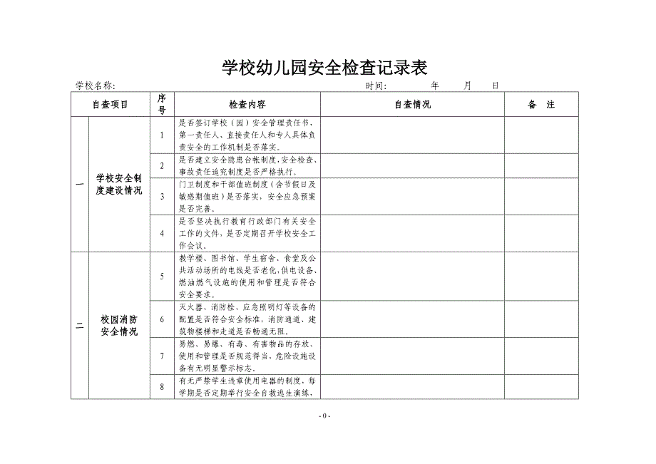 安全检查记录表.doc_第1页