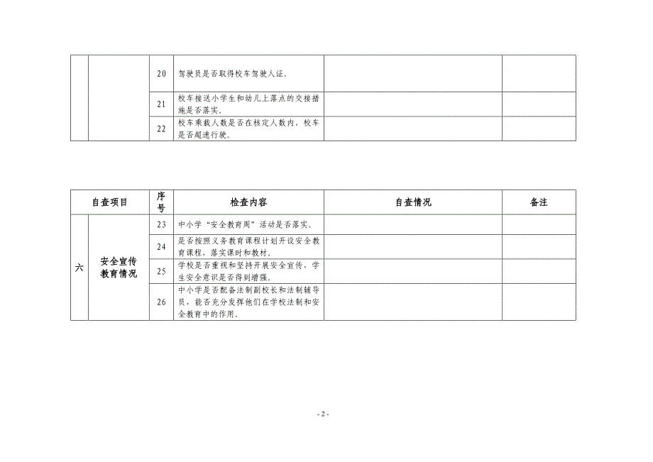 安全检查记录表.doc_第3页