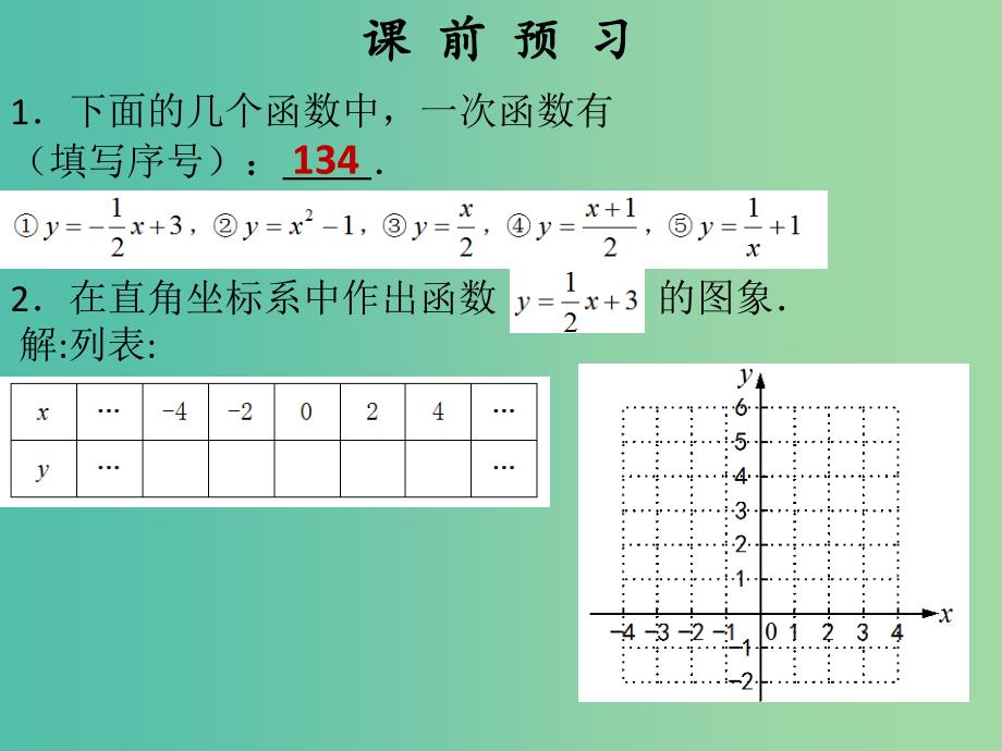 八年级数学下册 19.2.2 一次函数课件2 （新版）新人教版.ppt_第2页