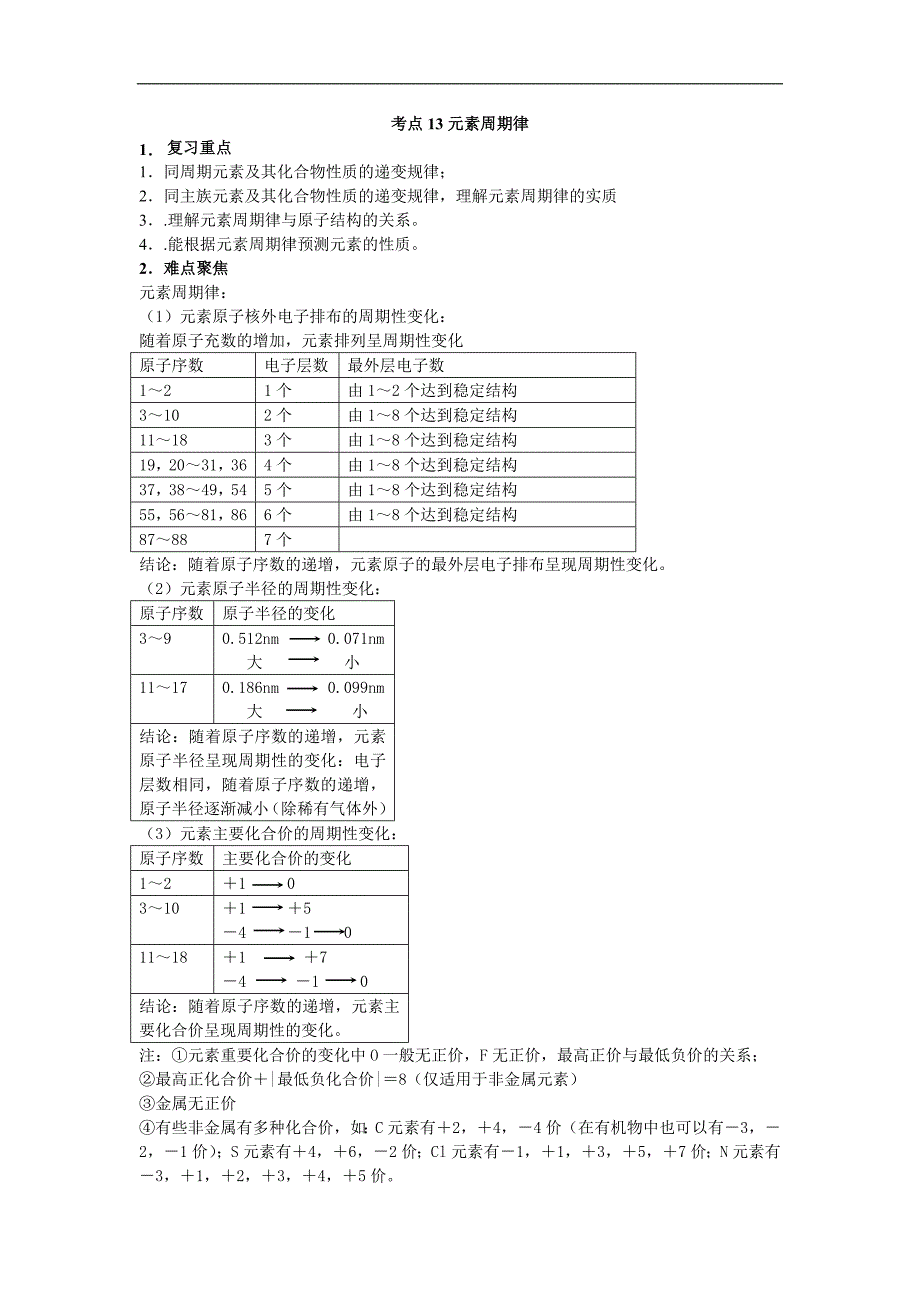 最新高考化学58个考点精讲考点13元素周期律优秀名师资料_第1页