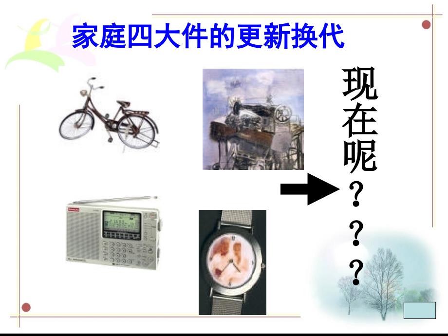 学会合理消费_PPT课件_第3页