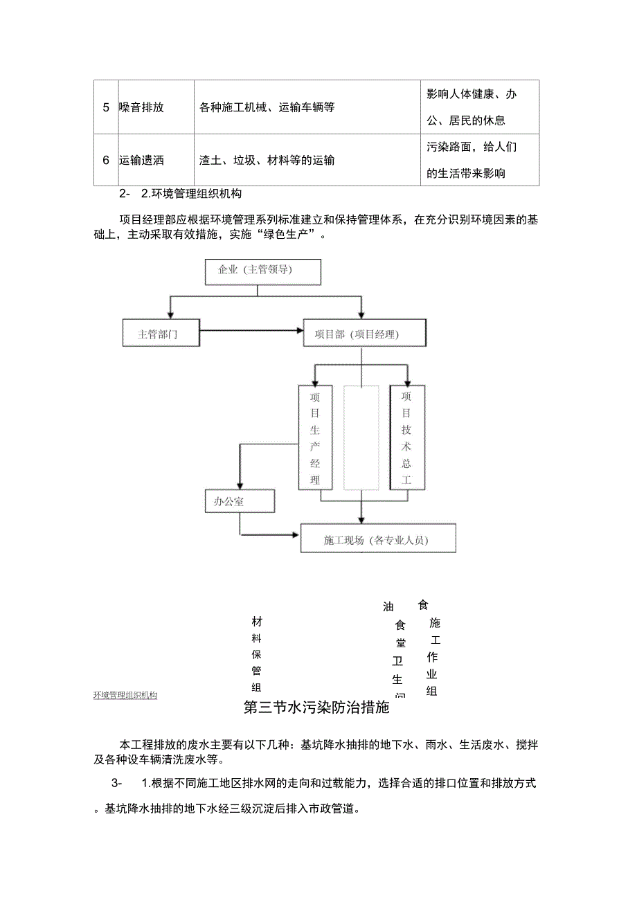 施工现场环境保护方案_第2页