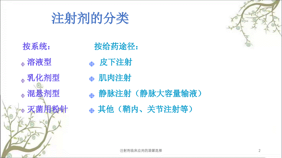 注射剂临床应用的溶媒选择课件_第2页