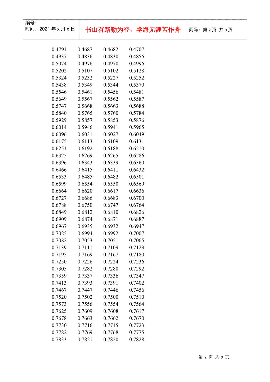 工程数学作业1_第2页