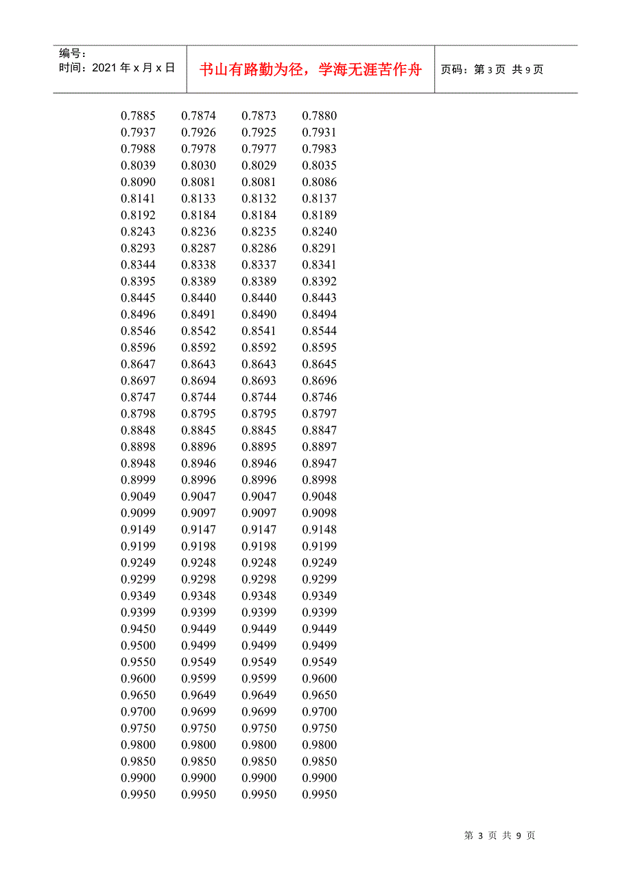 工程数学作业1_第3页