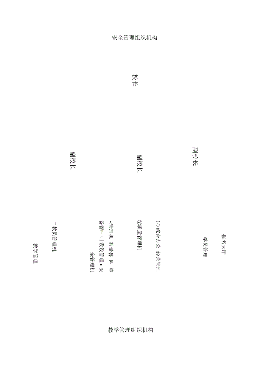 驾校安全管理汇编_第1页