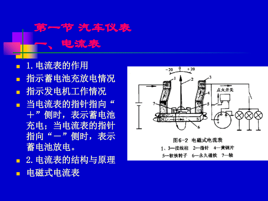 第一章-、蓄电池_第2页