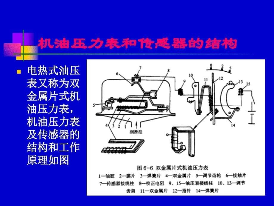 第一章-、蓄电池_第5页