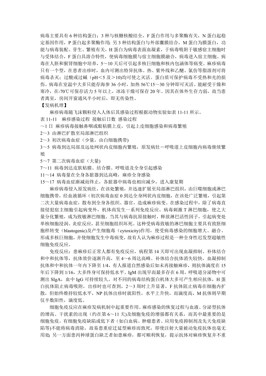 麻疹治疗预防方法.doc_第2页