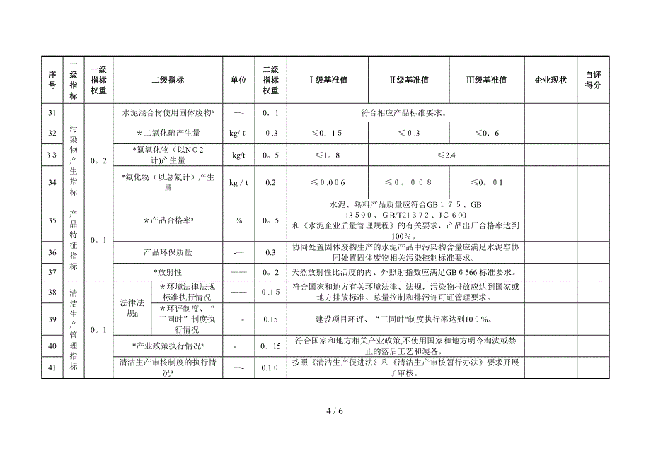 《水泥行业清洁生产评价指标体系》_第4页