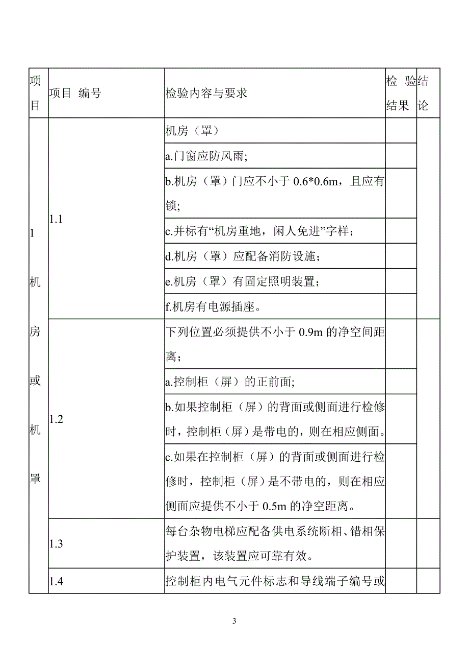 杂物梯自检报告_第3页