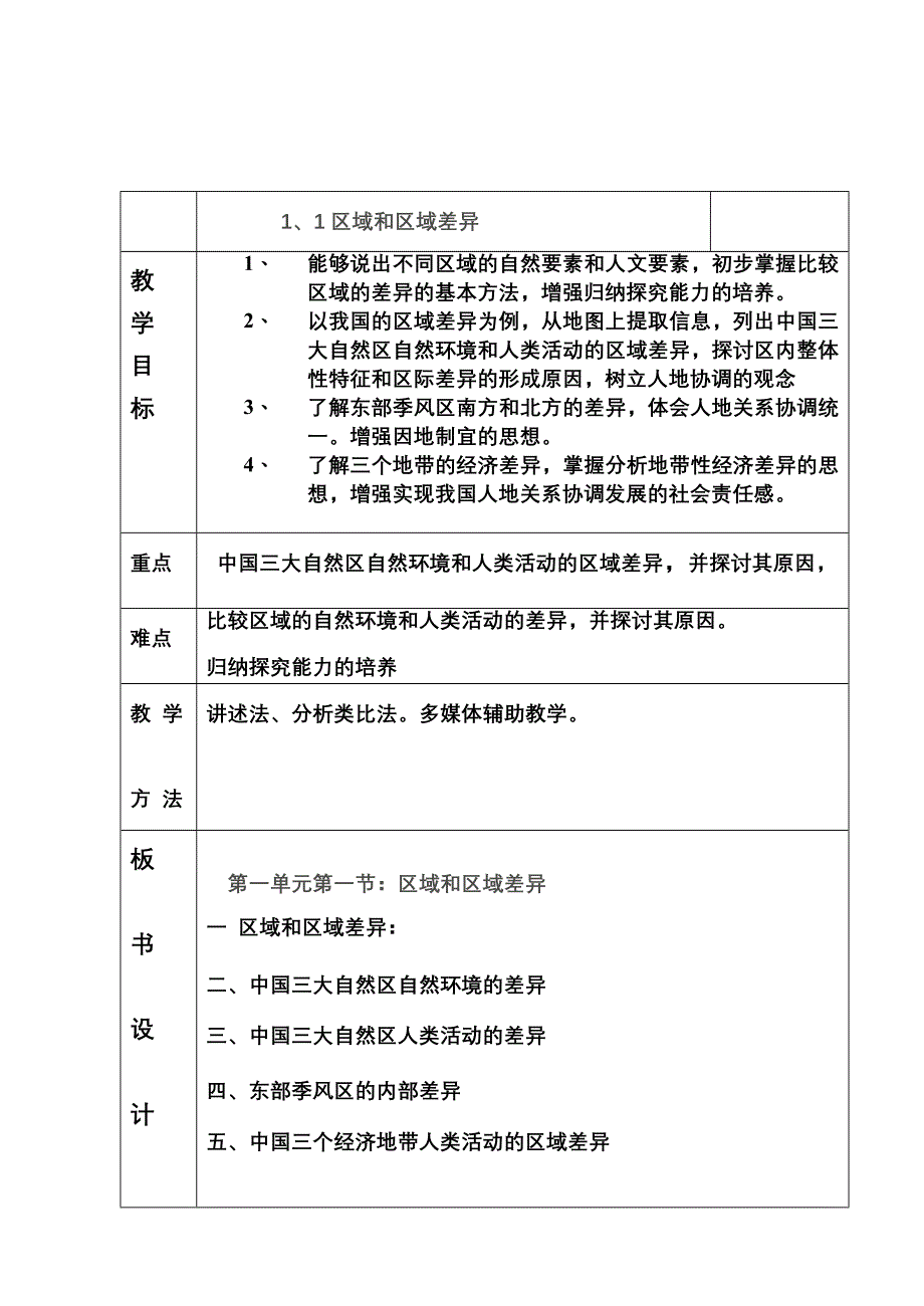 03必修3第一单元第一节区域与区域差异教案１.doc_第1页