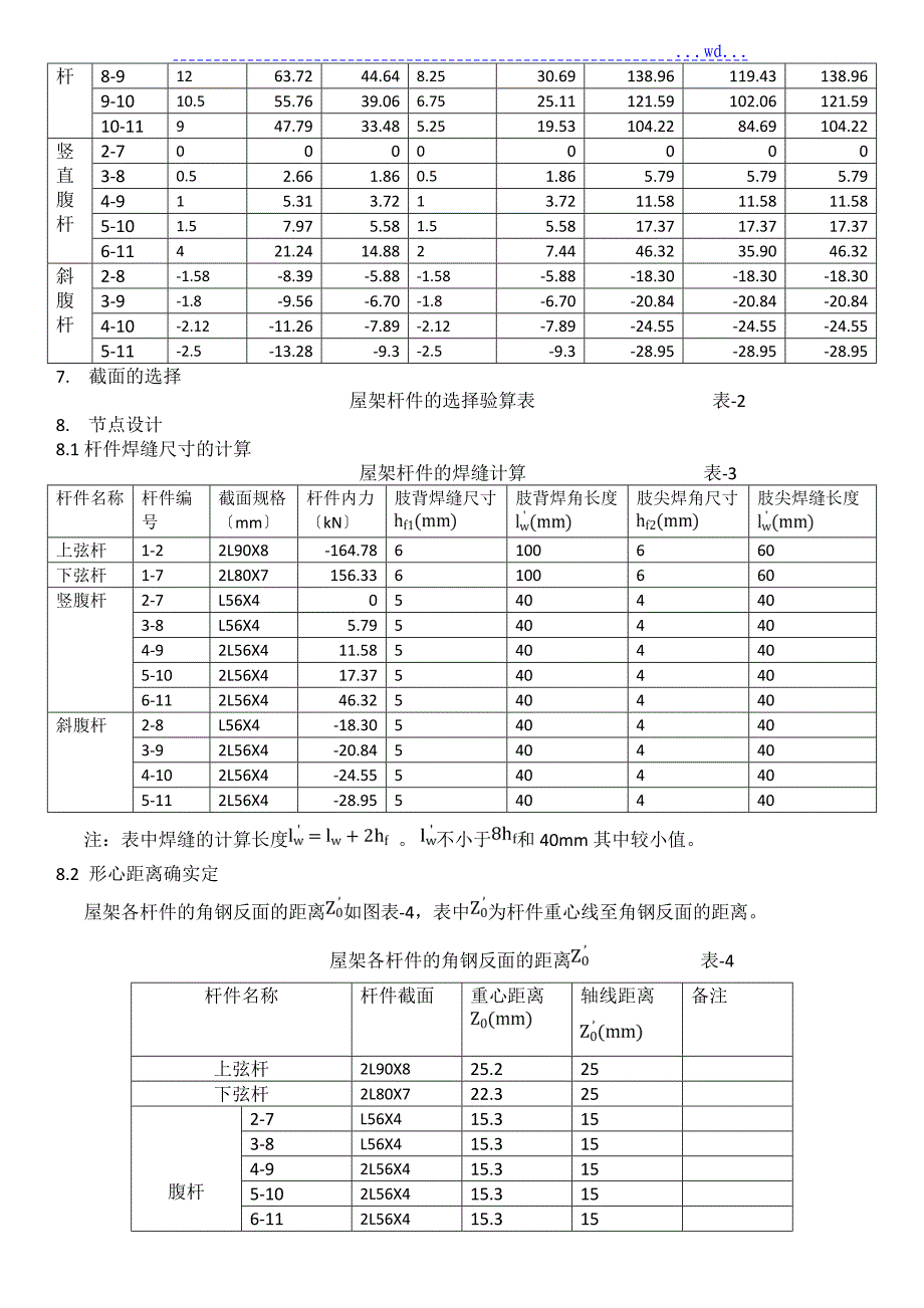 钢结构屋架设计计算书_第2页