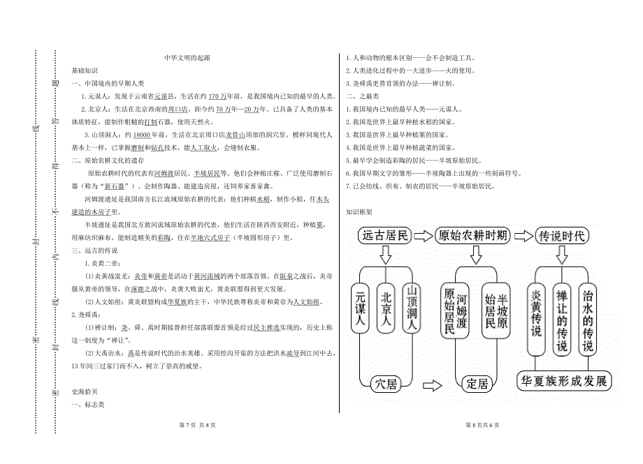 第一学习主题中华文明的起源评价检测.doc_第4页