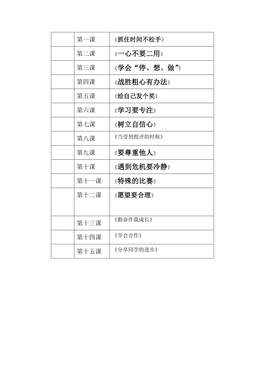 小学三年级心理健康教育上册教案.doc_第2页