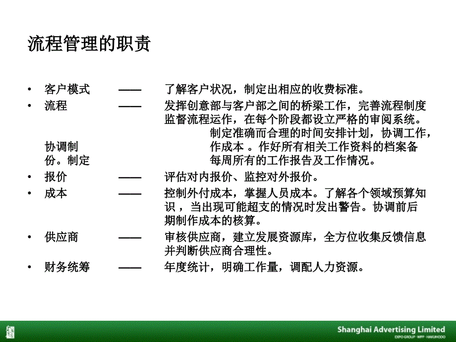 创意服务流程 0803_第4页