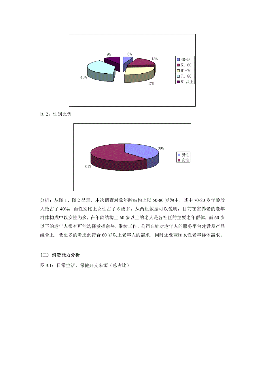 杭州市区中老年健康生活调查分析报告_第4页