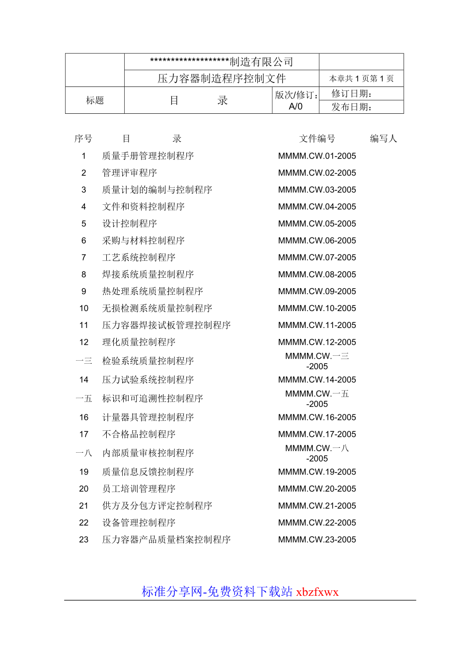 压力容器制造程序控制文件_第2页