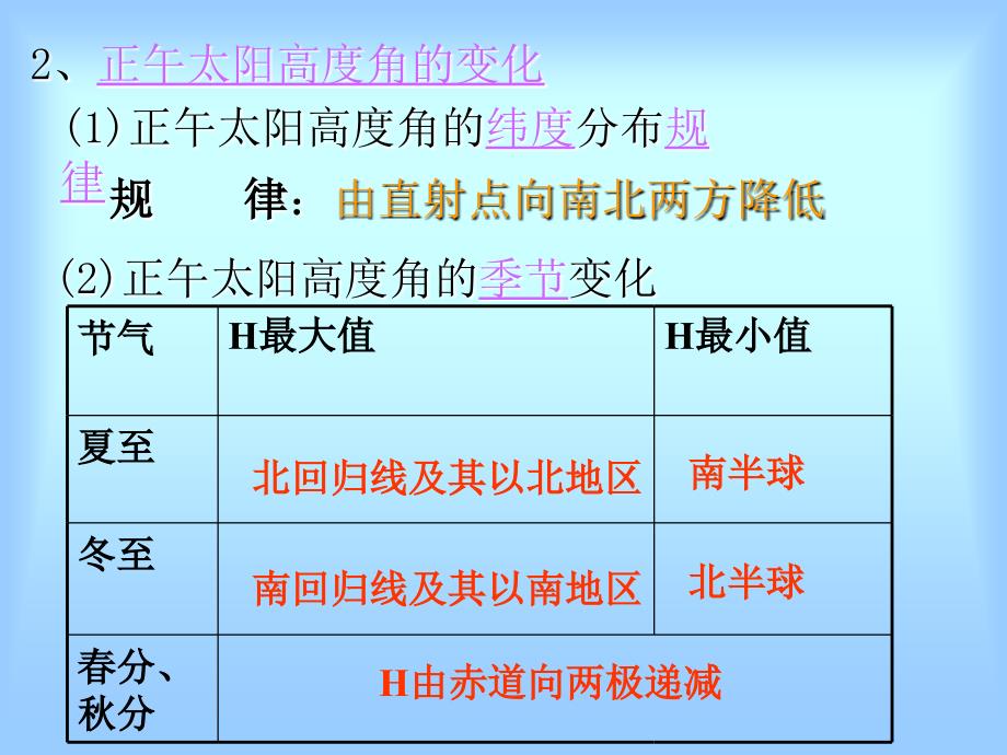 高一地理地球运动的地理意义二PPT课件_第3页