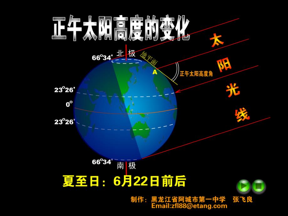 高一地理地球运动的地理意义二PPT课件_第4页