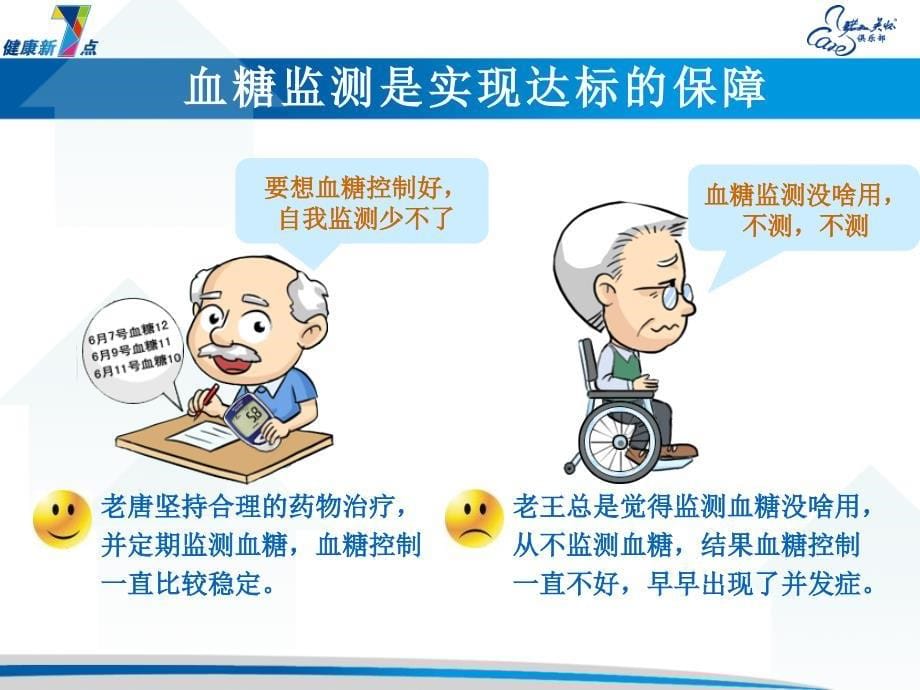 《糖尿病科普》PPT课件.ppt_第5页