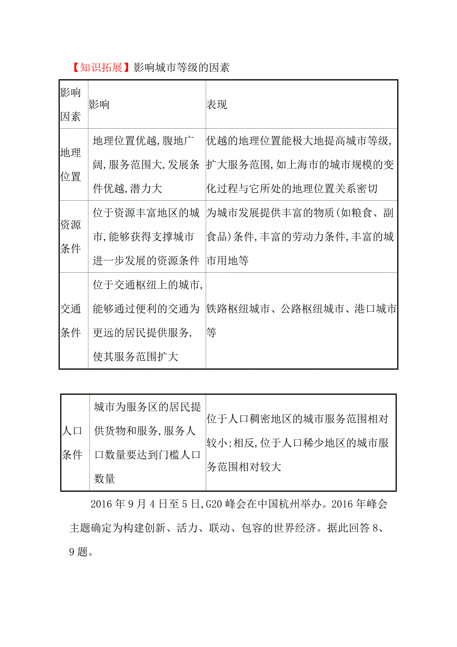 高三一轮复习地理人教版单元质量评估五 Word版含解析_第5页