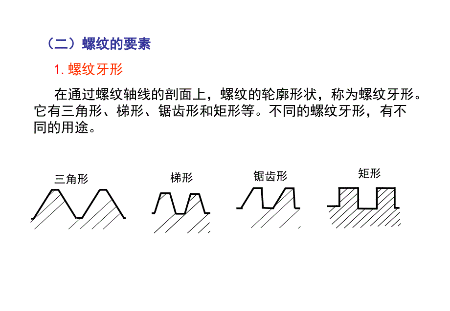 螺钉的基本知识-规格-结构-行业标准课件_第3页