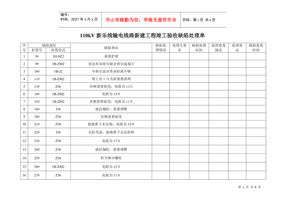 110kV新乐线输电线路新建工程竣工验收缺陷处理单_第1页