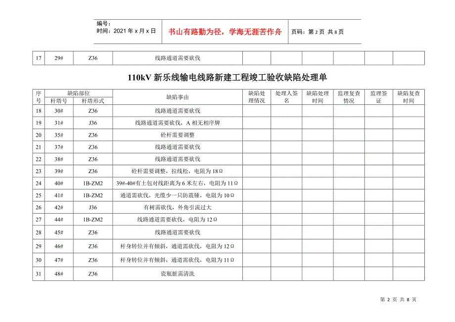 110kV新乐线输电线路新建工程竣工验收缺陷处理单_第2页