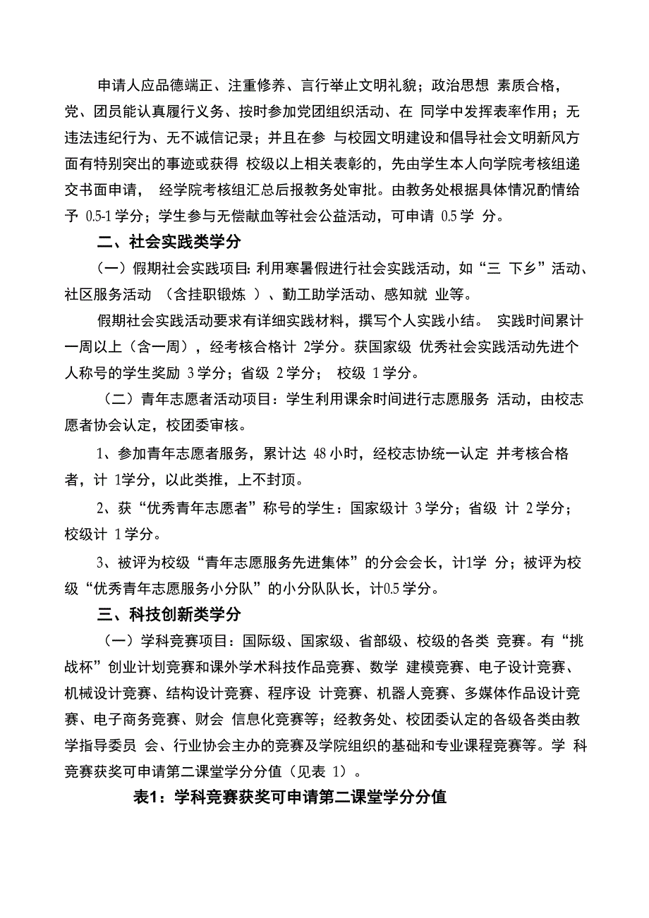 第二课堂学分(修改)20134_第3页