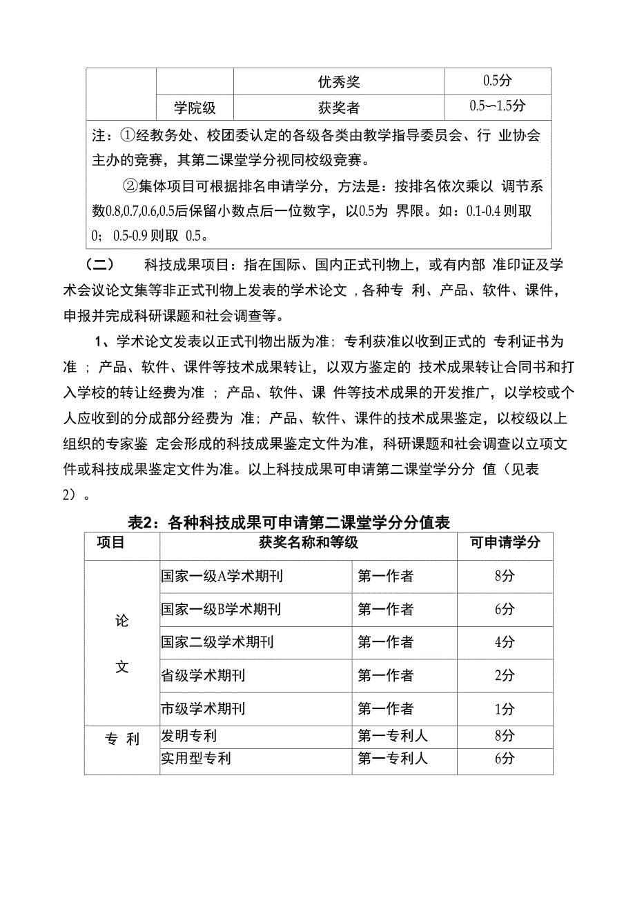 第二课堂学分(修改)20134_第5页