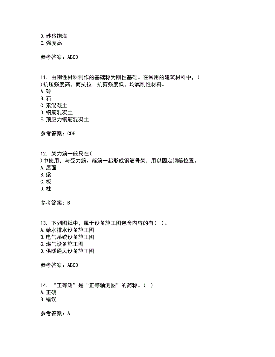 大连理工大学21秋《建筑制图》平时作业一参考答案98_第3页