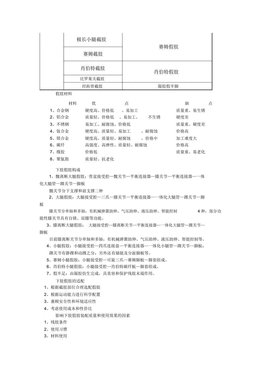 辅助器具培训_第5页