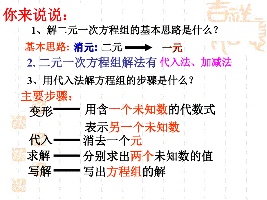 二元一次方程组的解法复习课 (2)_第2页