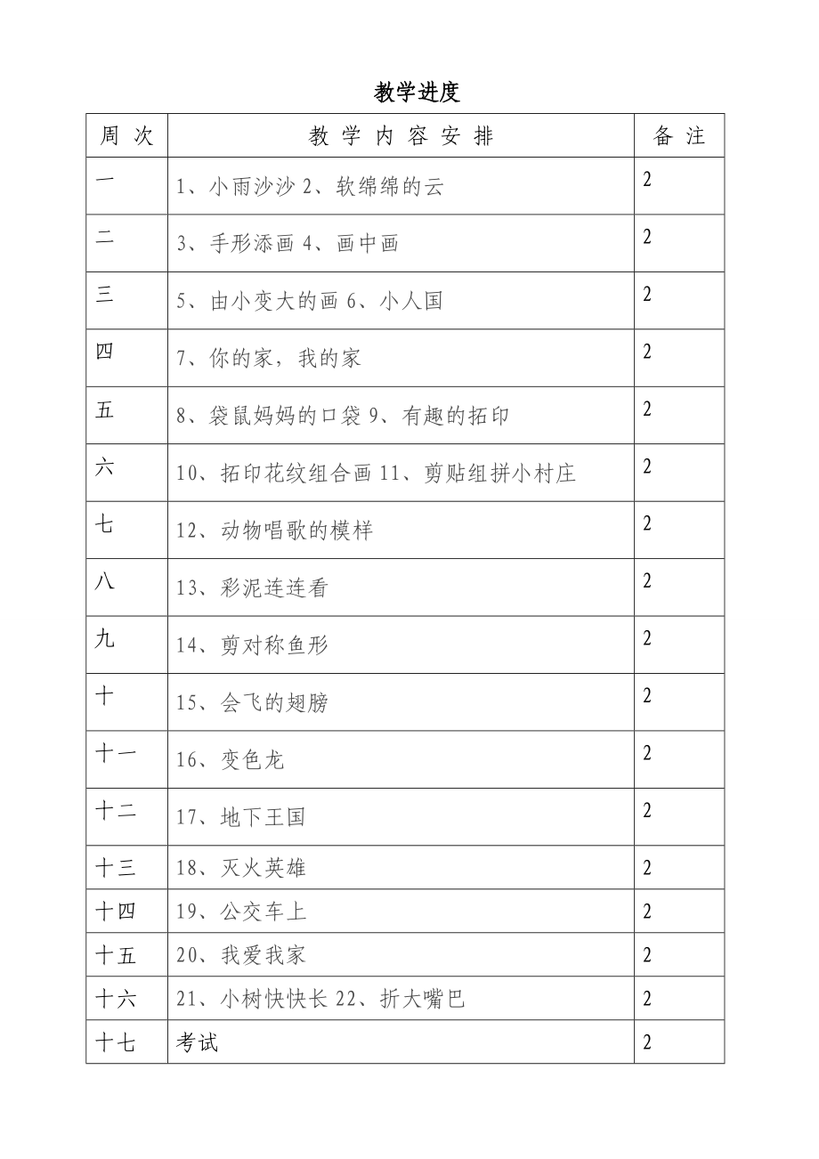 湖南美术出版社2013年一年级美术下册教案_第3页