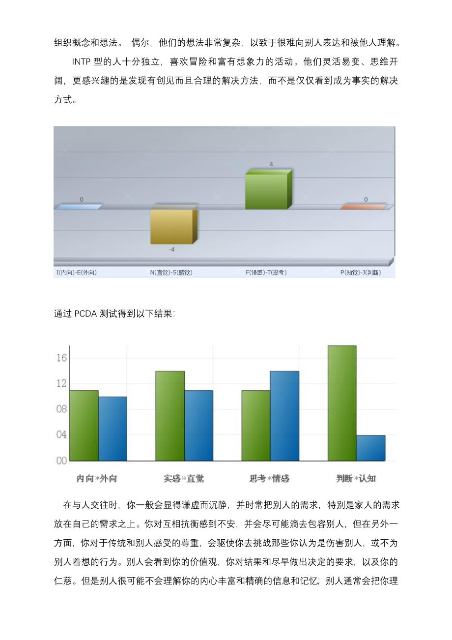 职业生涯规划书获奖作品_第4页