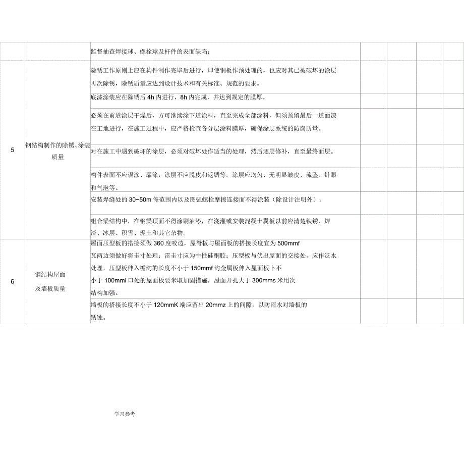 钢筋结构工程质量检查表_第5页