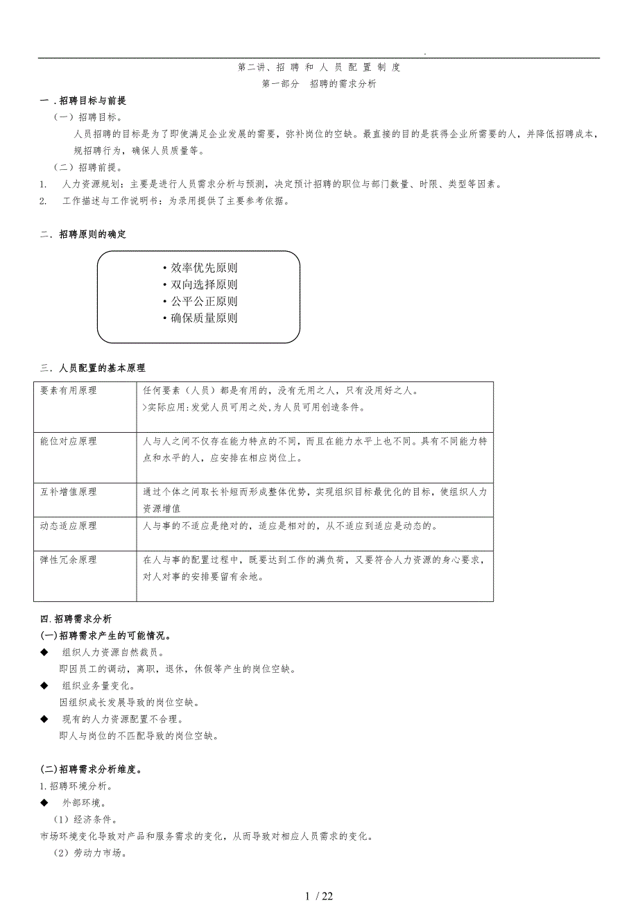 人力资源管理师之招聘和人员配置制度_第1页