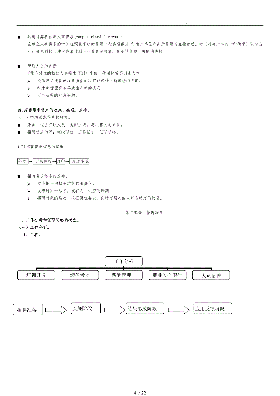 人力资源管理师之招聘和人员配置制度_第4页