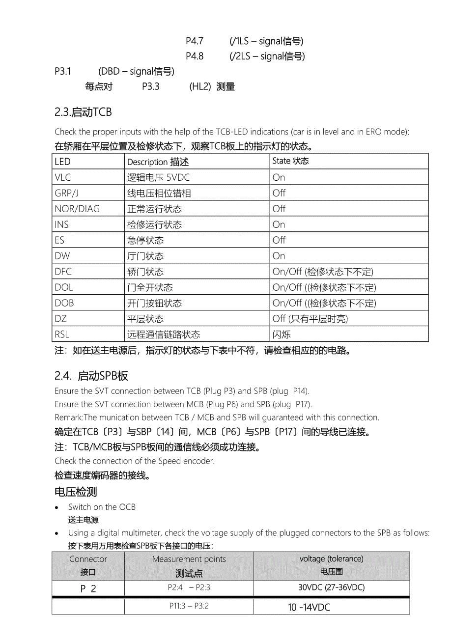 GeN2调试手册_第5页