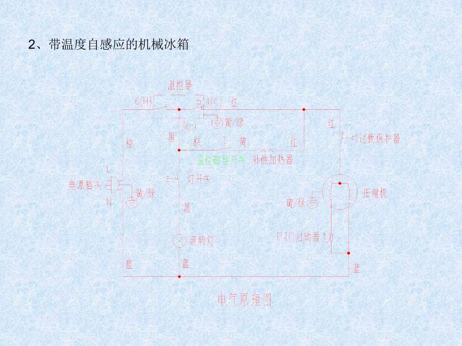 冰箱电气系统原理及主要零部件剖析_第4页