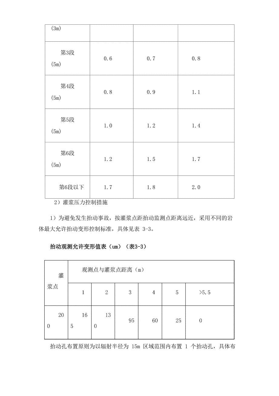 黄石沟水库帷幕灌浆施工工艺及质量控制_第5页